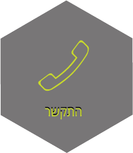 התקשרו עכשיו, טלפון
